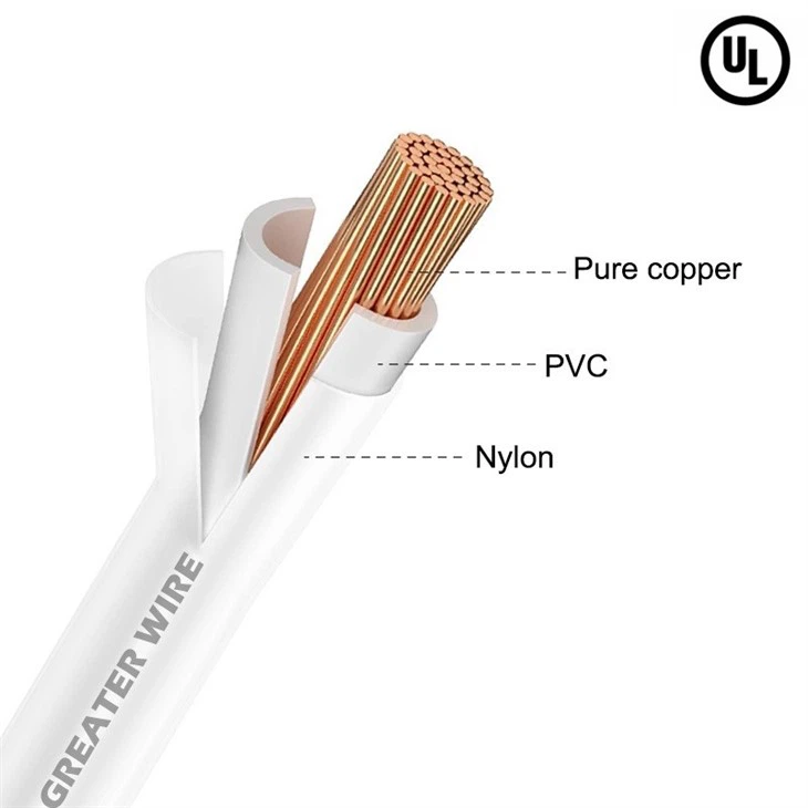 10 Gauge THHN Solid Or Stranded Copper Wire