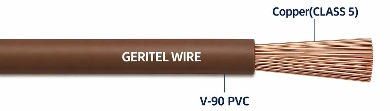 H05V-K cable for electrical appliance internal wiring H05V-K cable for electrical appliance internal wiring